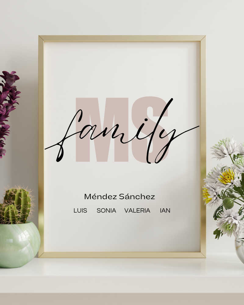 Lámina Familia personalizada con todos los nombres