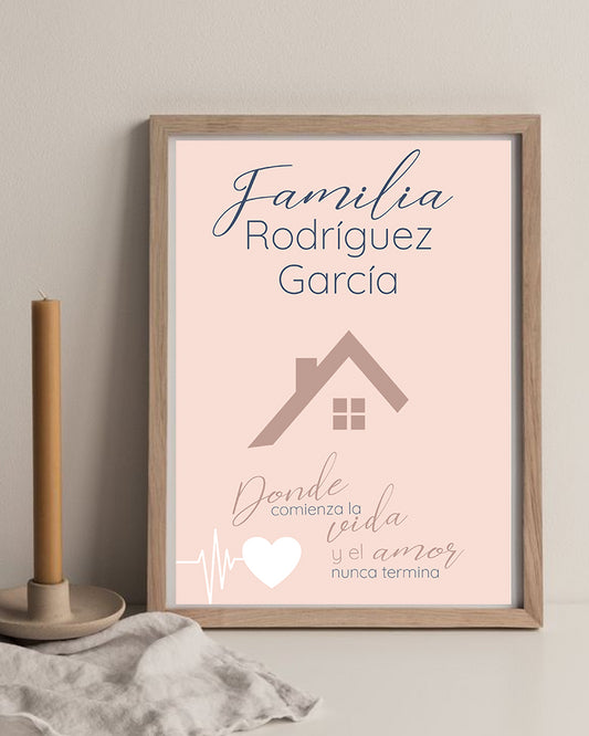 cuadro familia personalizado